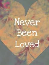 Novel Never Been Loved by Hana Nury